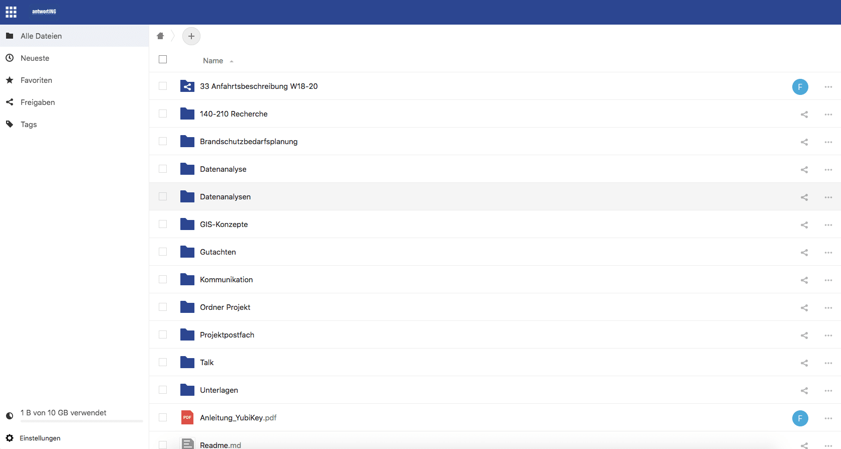 Alle Datein des Kundenportals