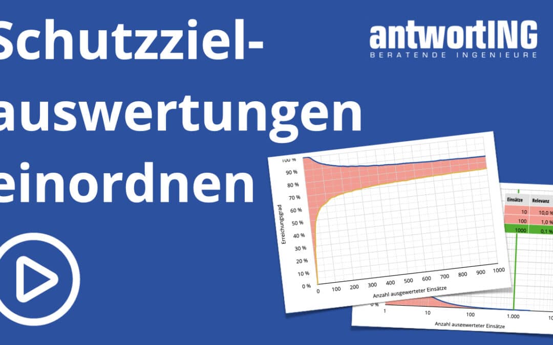 [Video] 2 Methoden zur AUSWERTUNG von Schutzzielen der Feuerwehr