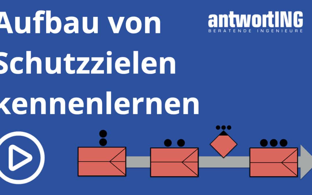[Video] 4 Hauptkomponenten von Schutzzielen der Feuerwehr
