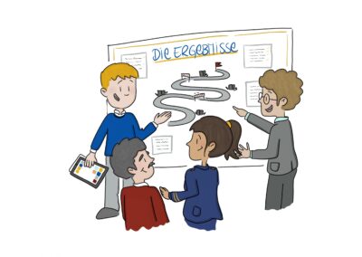 Vier Personen besprechen ein Wickelprozessdiagramm mit der Aufschrift „Die Ergebnisse“ auf einer großen Präsentationstafel. Eine Person hält ein Tablet, eine andere zeigt auf das Diagramm.