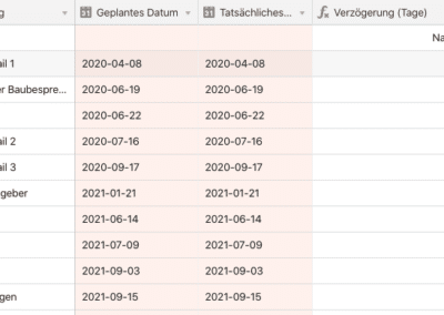 Eine Tabelle zeigt Projektaufgaben mit Spalten für Aufgabennamen, geplante und tatsächliche Termine, Verzögerungen in Tagen und Protokollnummern. Einige Verzögerungszellen sind leer oder zeigen Null an.