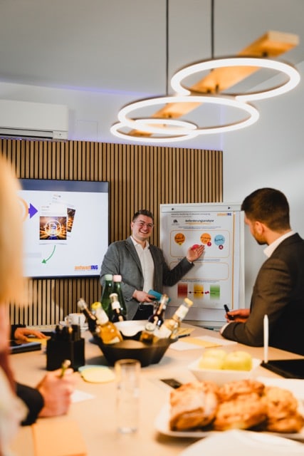 Innovation Ein Mann präsentiert vor einer kleinen Gruppe in einem modernen Besprechungsraum. Er steht lächelnd an einem Flipchart mit bunten Symbolen und zeigt auf eine Visualisierung. Links daneben ist ein Bildschirm mit dem antwortING-Logo zu sehen. Die Teilnehmer hören aufmerksam zu, auf dem Tisch stehen Getränke und Gebäck. Die Atmosphäre wirkt professionell und kreativ.