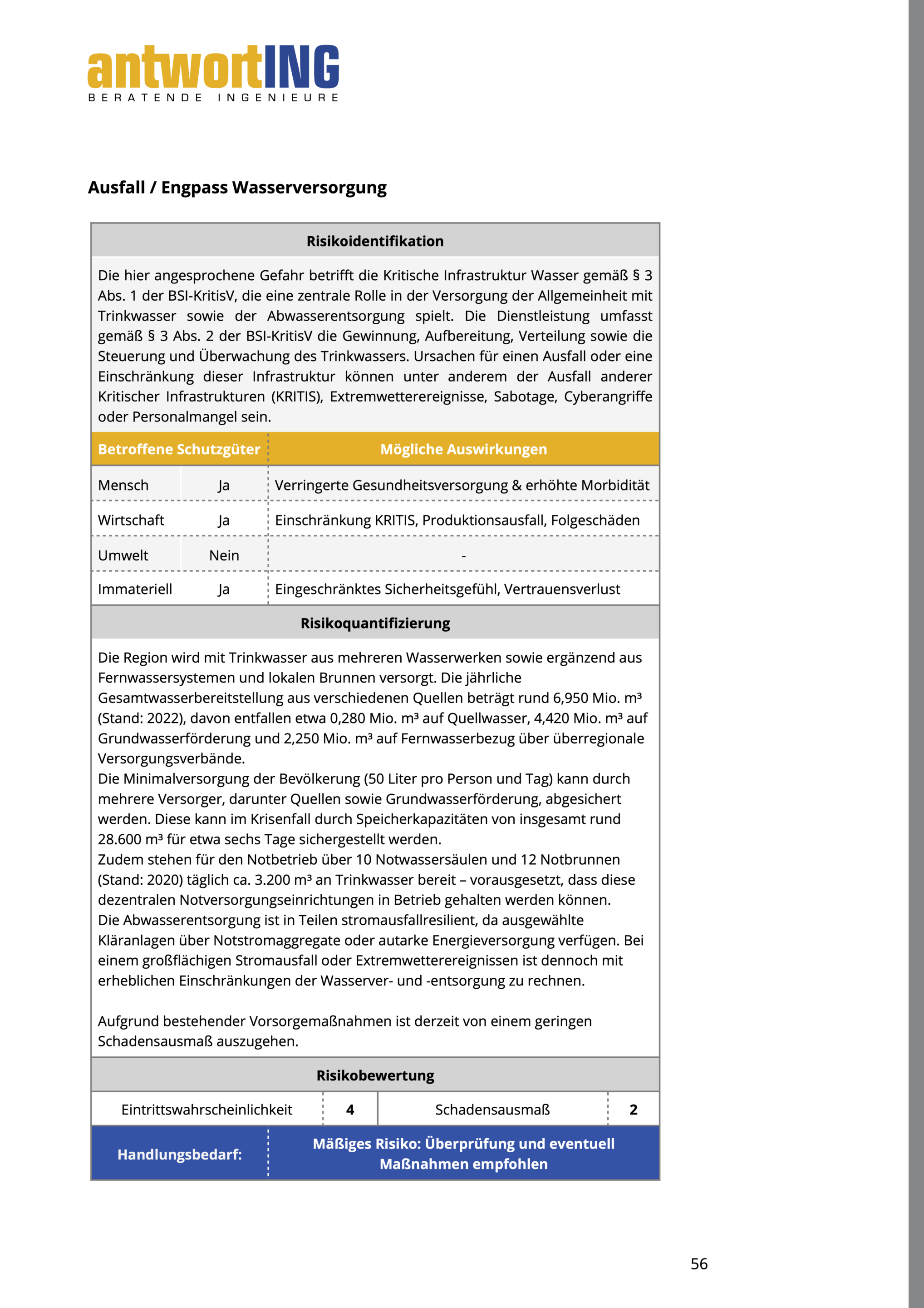 Katastrophenschutzbedarfsplanung - Beispieldarstellung für eine Risikoanalyse